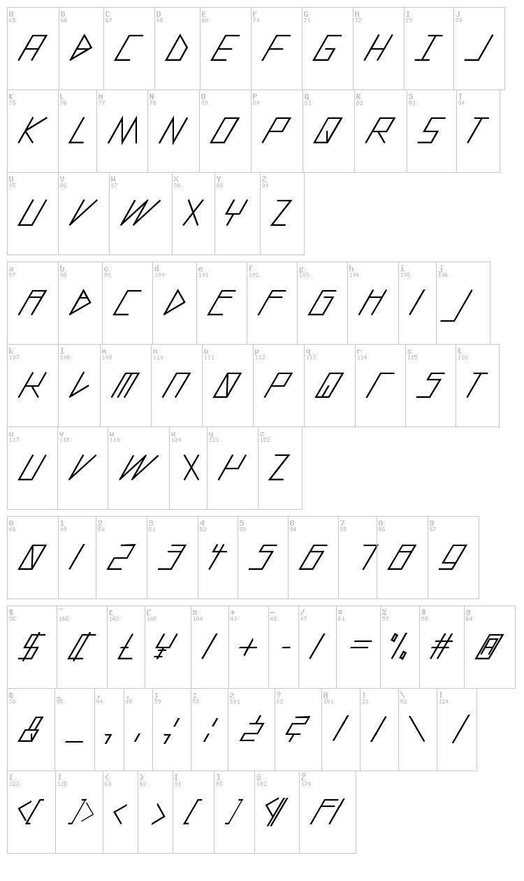 Slanted Italic Shift font map